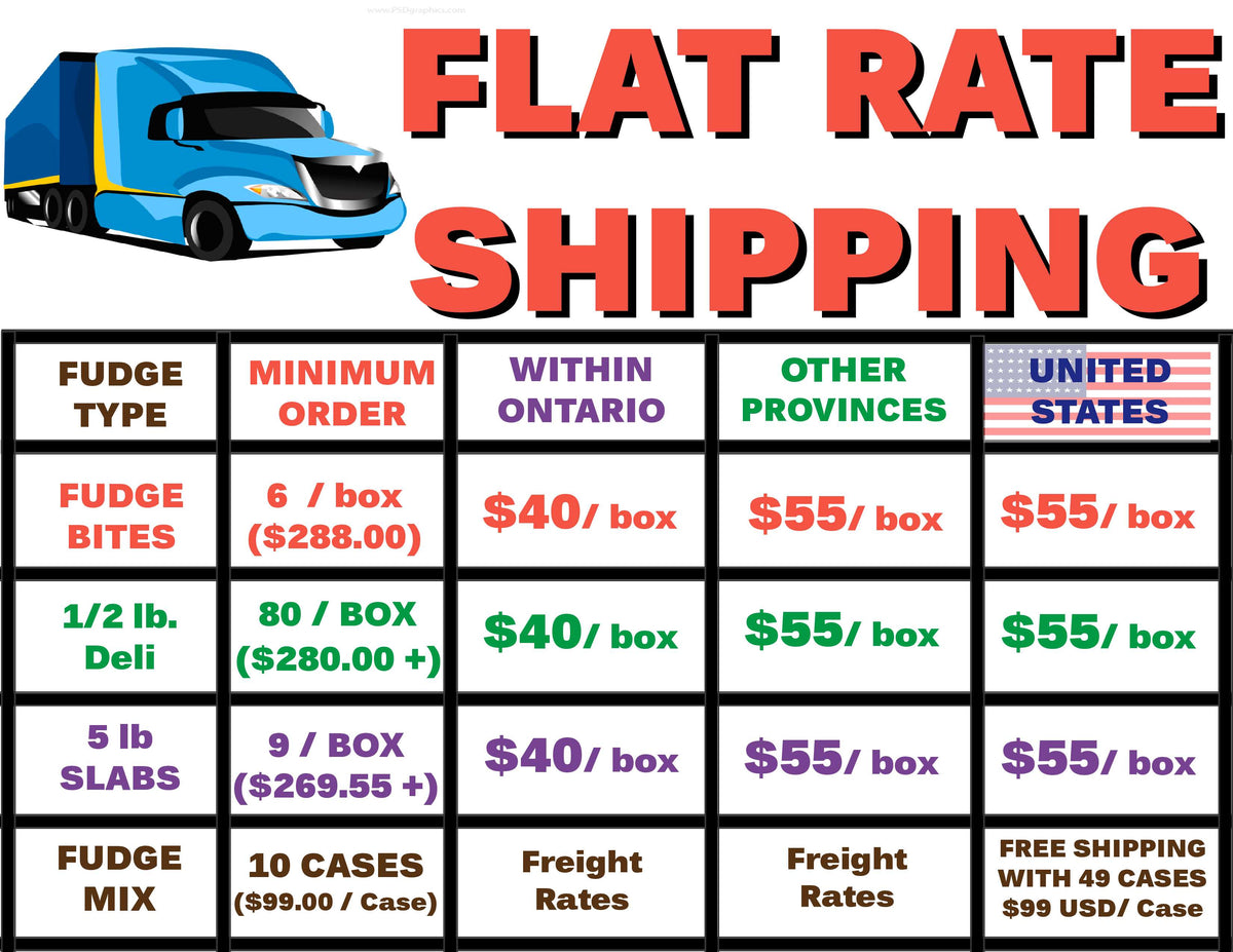 Shipping Rates & Minimum Orders – Northwest Fudge Factory